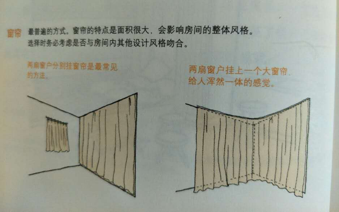 巧用窗饰物协调室内外的关系！