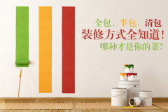  什么是半包？他的价格组成结构又是什么