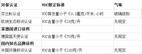 南昌装修公司